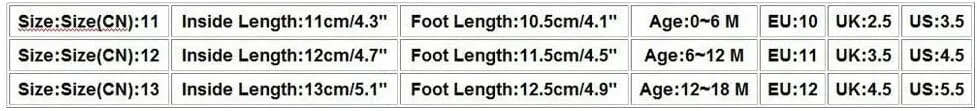 Canvas Boys Shoes Newborn Baby Girls Cartoon Prewalker Soft Sole Sandals Single Shoes Toddler Girls Shoes