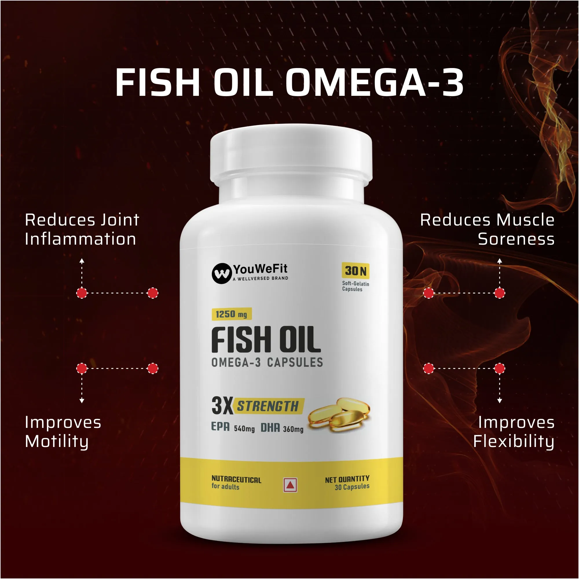 Dynamite Pre-workout (15 Servings, Fruit Blast)   YouWeFit Triple Strength Fish Oil (30 Capsules) | Power & Recovery | For Men & Women