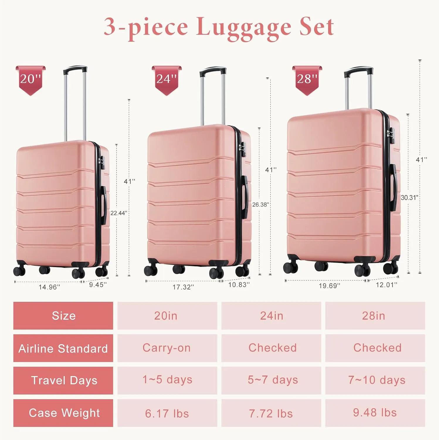Hardshell ABS Expandable Suitcase with 360 Spinner Wheels & TSA Lock, Durable Luggage Sets for Travel, Retractable Handle Carry-On Suitcase with Scratch-Resistant Shell (Pink, 20 Inch)