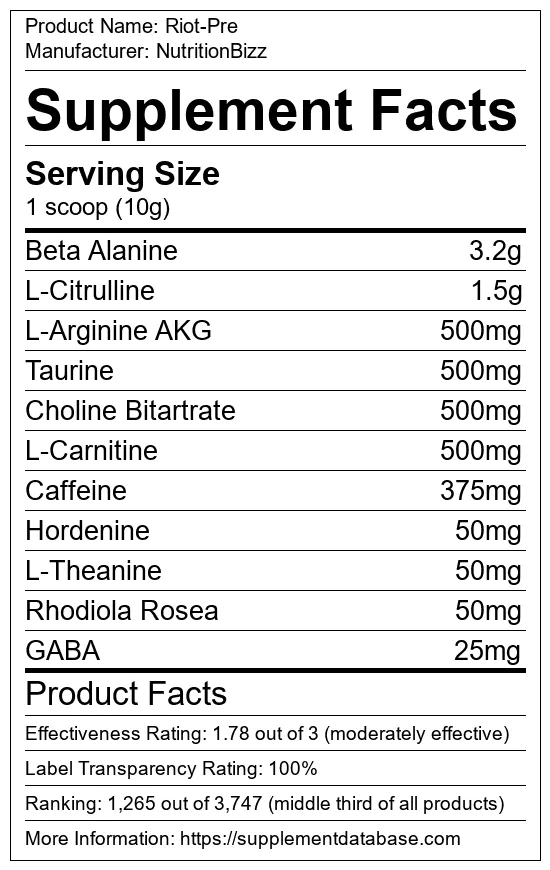 NutritionBizz Riot-Pre